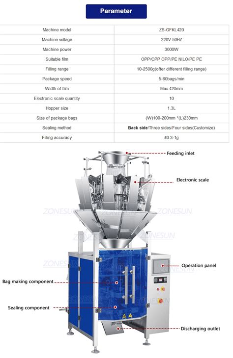 Zonesun Automatic Chip Granule Biscuit Rice Weighing Filling And