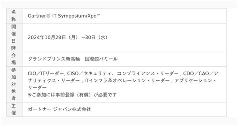 Gartner R It Symposium Xpo Tm Zdnet Japan