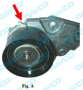 Dayco: Información Técnica- KTB559 - Taller Actual