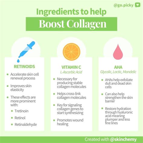 Collagen Boosting Ingredients Skin Care Secrets Natural Skin Care