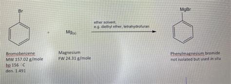 Solved Grignard Synthesis 1 Prepare A Flow Chart For The