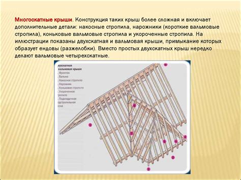 Стропильная система - презентация онлайн