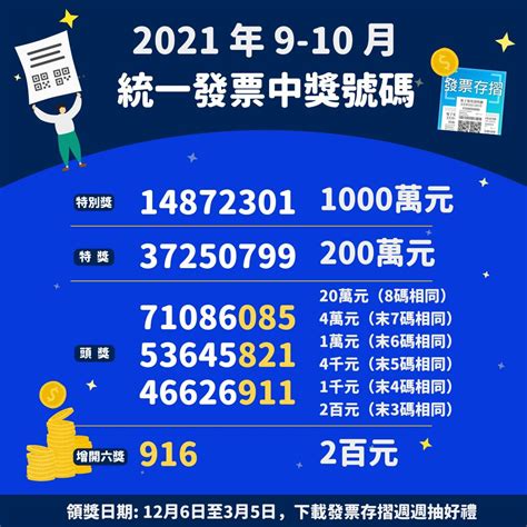 111年9 10月統一發票中獎號碼查詢與中獎雲端發票兌獎領獎教學 Invos 發票存摺 統一發票對獎機