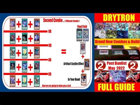 Yugioh Drytron Deck Combos Full Guide Everything You Need To Know