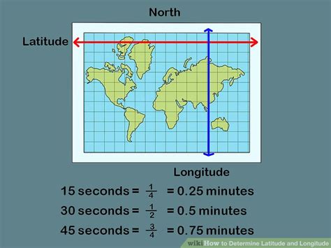 Ways To Determine Latitude And Longitude Wikihow