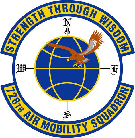 728th Air Mobility Squadron 521st Air Mobility Operations Wing