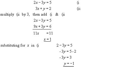 Simultaneous Equations Revise Algebra Gcse Maths Tutor