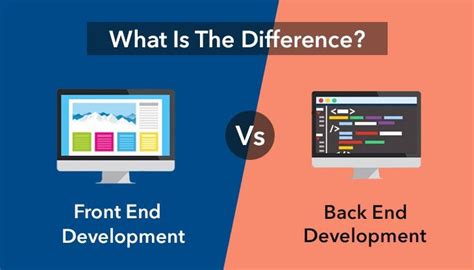 Frontend Vs Backend Whats The Difference