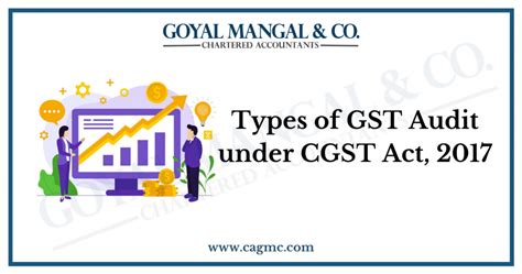 Types Of Gst Audit Under Cgst Act Goyal Mangal Company