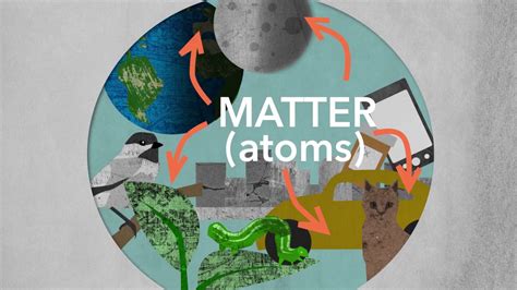 Why Does Matter Matter Sci Nc Youtube