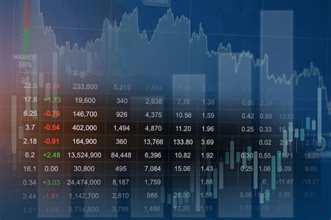 Tecnologia digital do gráfico de tendência de economia de negócios de