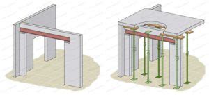 Faire Une Ouverture Dans Un Mur Porteur En Pierre Explications