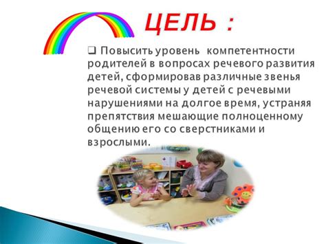 Взаимодействие учителя логопеда и родителей