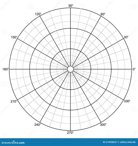 Cuadr Cula Polar Con C Rculos Conc Ntricos Diagrama Gr Fico Vector