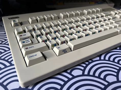 Commodore 64 Keyboard Layout