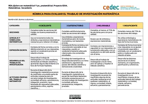 Cedec Rubrica Para Evaluar Trabajo Investigacion Quiero Ser Matematico