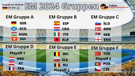 Em 2024 Kalender Termine Uhrzeiten And Anstoßzeiten Der Fußball Em 2024