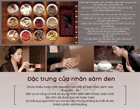 Kem Dưỡng Chiết Xuất Nhân Sâm Đen Huksamsoo Black Ginseng Cream – THẾ ...