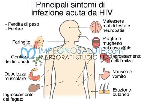 HIV in gravidanza Avvocato malasanità ed errore medico