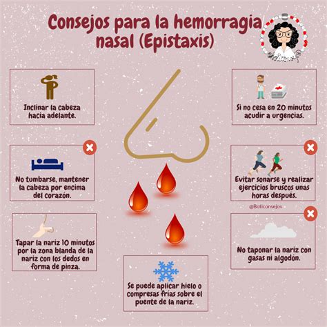 Consejos Para La Hemorragia Nasal Epistaxis