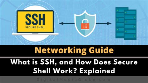 What Is SSH And Where To Use The Secure Shell Understanding How To