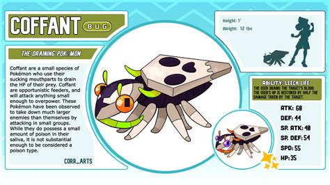 Artstation Coffant Fakemon