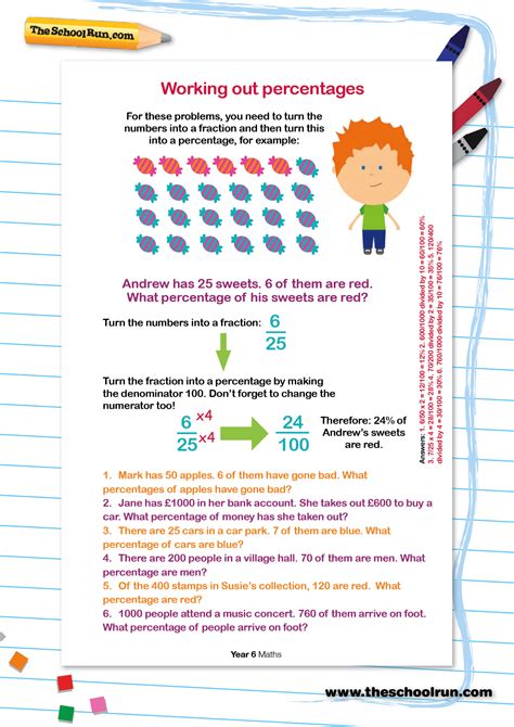 Percentages Working Out Percentages Theschoolrun