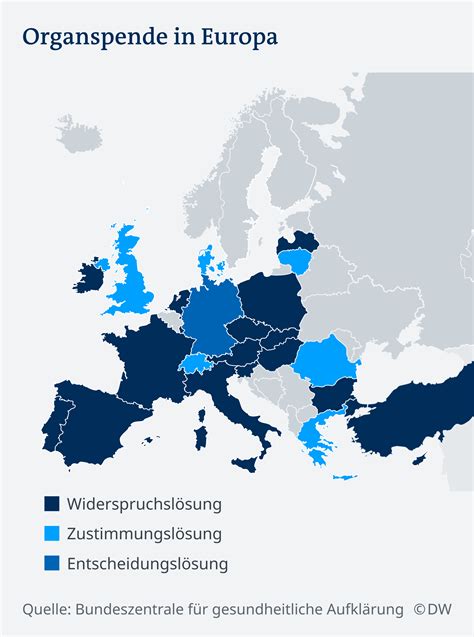 Organspende Was Man Wissen Muss Deutschland Dw