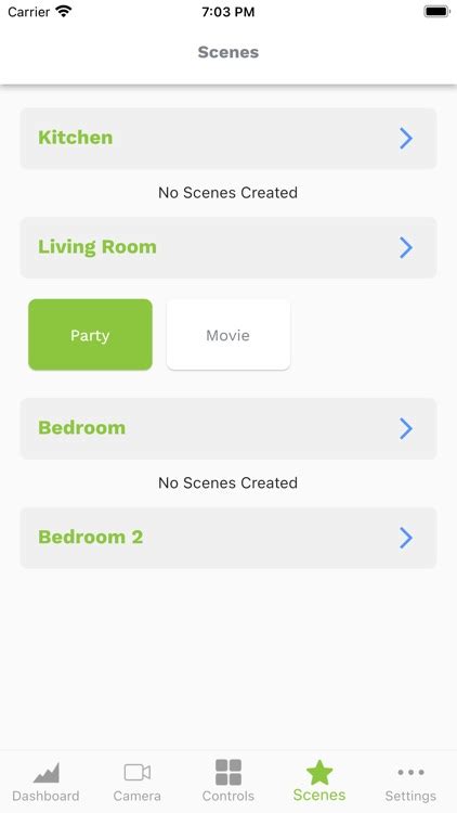 Nuos Home Auto by Falcon Control Systems & Automation Pvt. Ltd.com.falcon