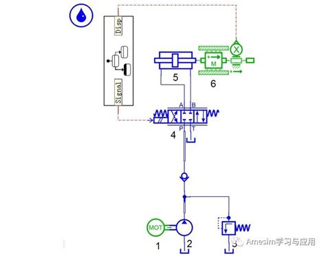 基于amesim的蓄能器建模仿真（二）：含蓄能器回路仿真实例amesim系统仿真通用科普 仿真秀干货文章