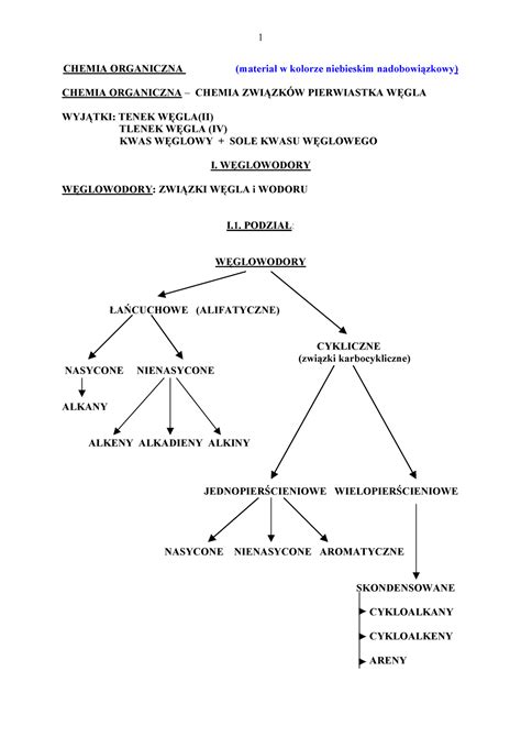 Chem O T Notatki Z Wyk Adu Chemia Organiczna Materia W Kolorze