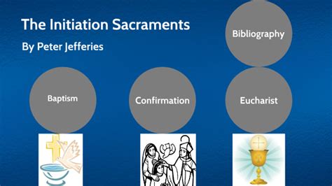 The Initiation Sacraments by Peter Jefferies on Prezi