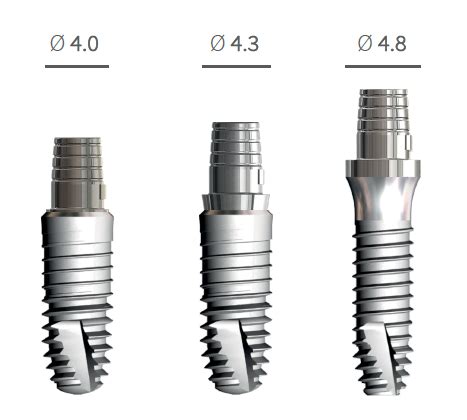 TiBase Abutmentlar Dyna Dental