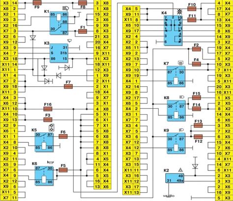 Предохранители и реле ВАЗ 2113, 2114, 2115 | НашеАвто