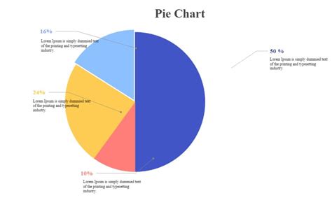 10 Pie Chart Sample for Various Use Cases