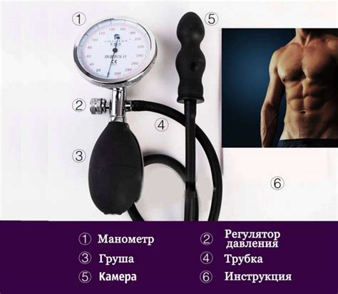 МАССАЖЕР ПРОСТАТЫ. LIBO/ Лечение простаты в домашних условиях. Потенция ...