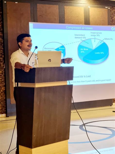 Ashwini Rai on LinkedIn: #industry4 #digitalisation #sustainability 