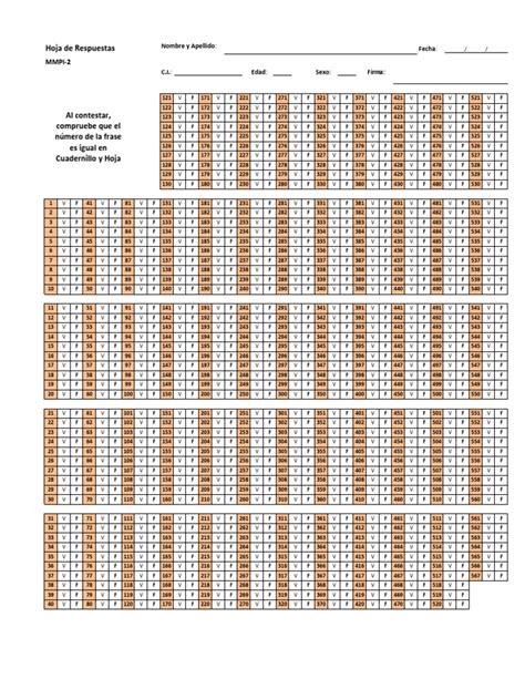 Hoja De Respuestas Mmpi 2 Pdf Pdf