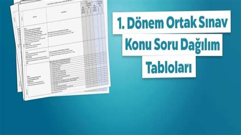 Ortak Sinav Konu Da Ilim Tablolari Mogan Turizm Mesleki Ve Teknik