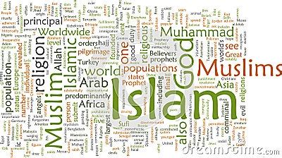 Islam Word Cloud Stock Images Image 9958714