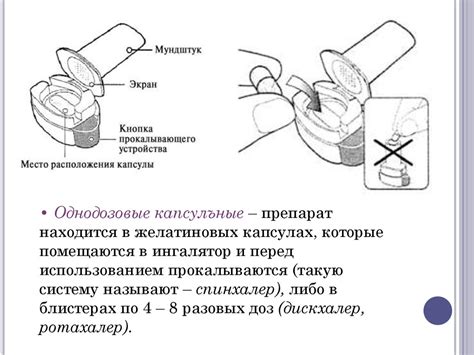 Ингаляционный способ применения лекарственных средств - презентация онлайн