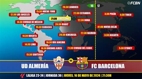 Almería vs FC Barcelona en Televisión Cuándo y dónde ver el partido de