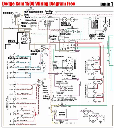 Ram 1500 Transmission Diagram 2001 Dodge Ram 1500 Transmissi