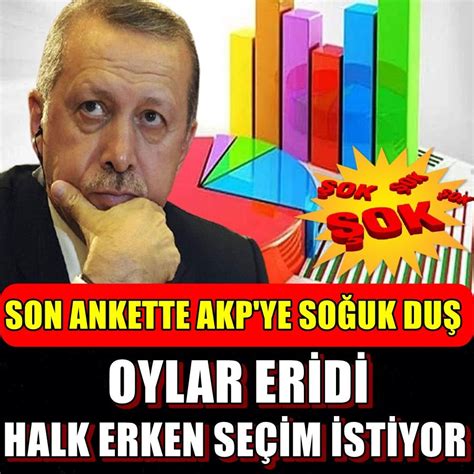 Son ankette AKP ye soğuk duş Oylar eridi halk erken seçim istiyor