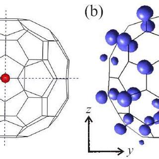 Color Online A Fully Optimized Geometry Of The Stable C V Isomer