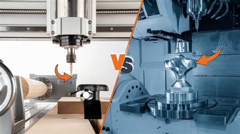 4 Axis Vs 5 Axis Cnc Routers Exploring The Differences Youtube