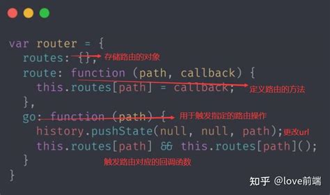 Vue Router 知乎