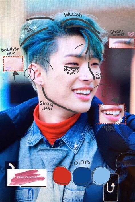 Mingi Anatomy ATEEZ 에이티즈 Hongjoong Seonghwa Yunho Yeosang San