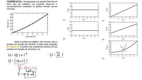 Enem Circuitos E Resistores Ao Pesquisar Um Resistor Feito De