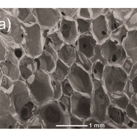 FTIR Spectra Of 1 Polyol 2 Switchgrass Lignin And 3 MDI A